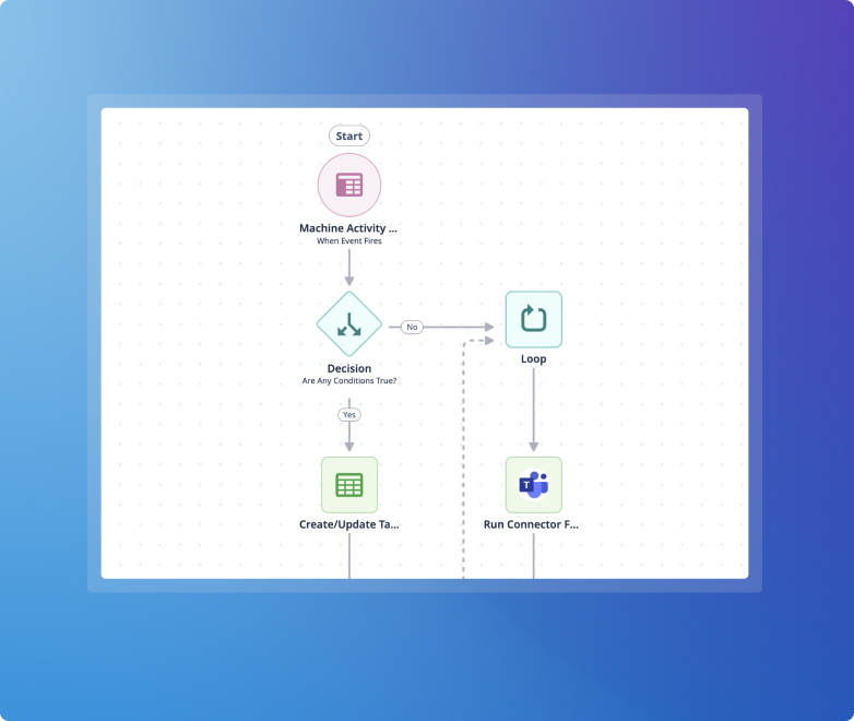 Tulip Interfaces — Automation Builder